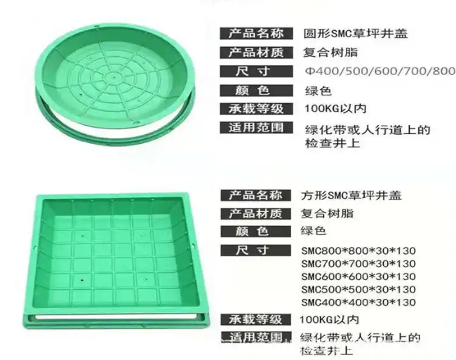 义乌树脂复合种植井盖展示